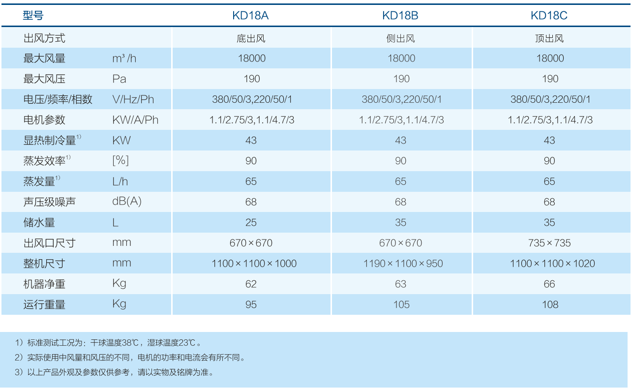 宝马娱乐(中国游)官方网站